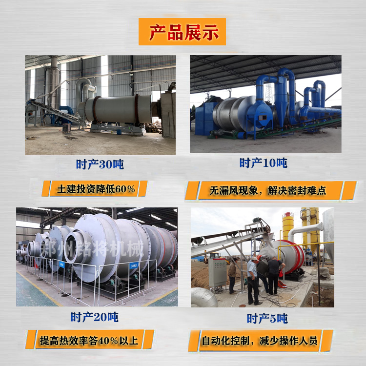 烘干沙設(shè)備多少錢(qián)一套?烘干沙設(shè)備哪個(gè)廠家好